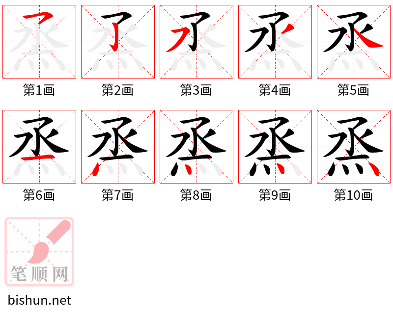 烝 笔顺规范