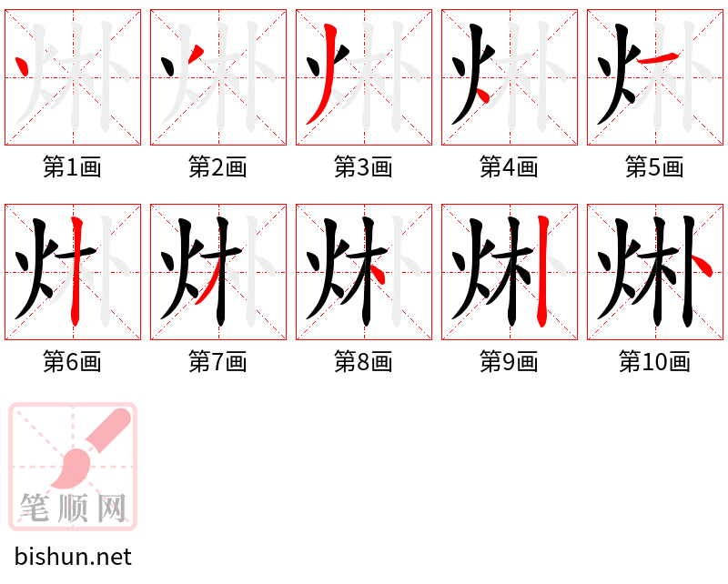 烞 笔顺规范