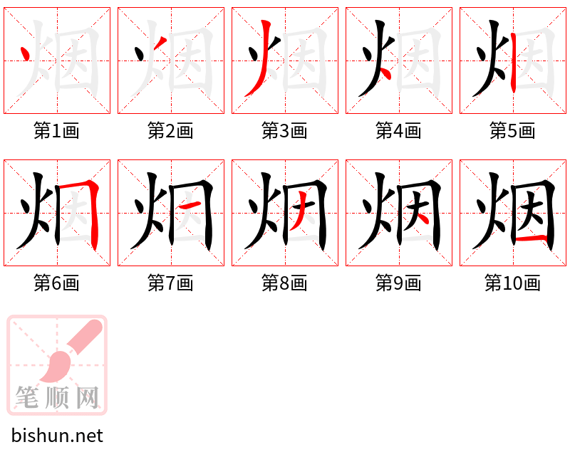 烟 笔顺规范