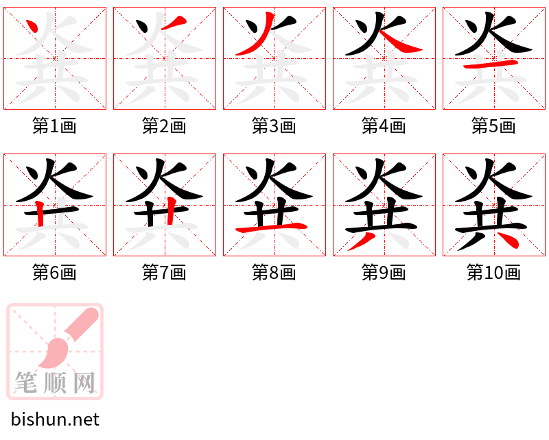 烡 笔顺规范