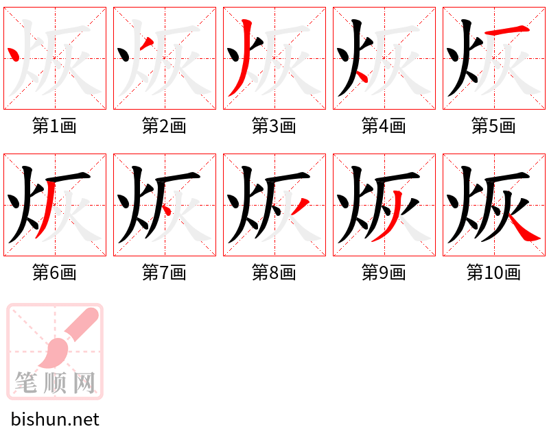 烣 笔顺规范