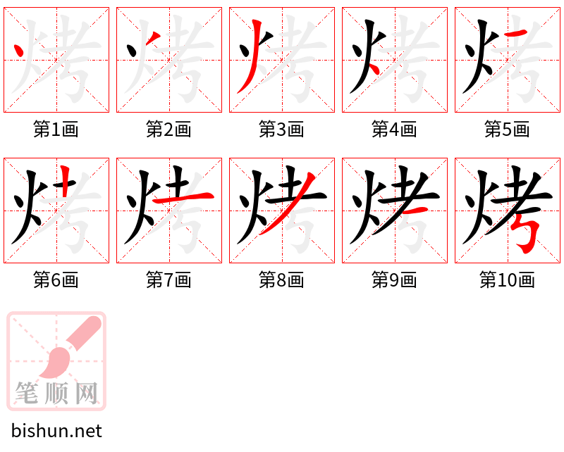 烤 笔顺规范