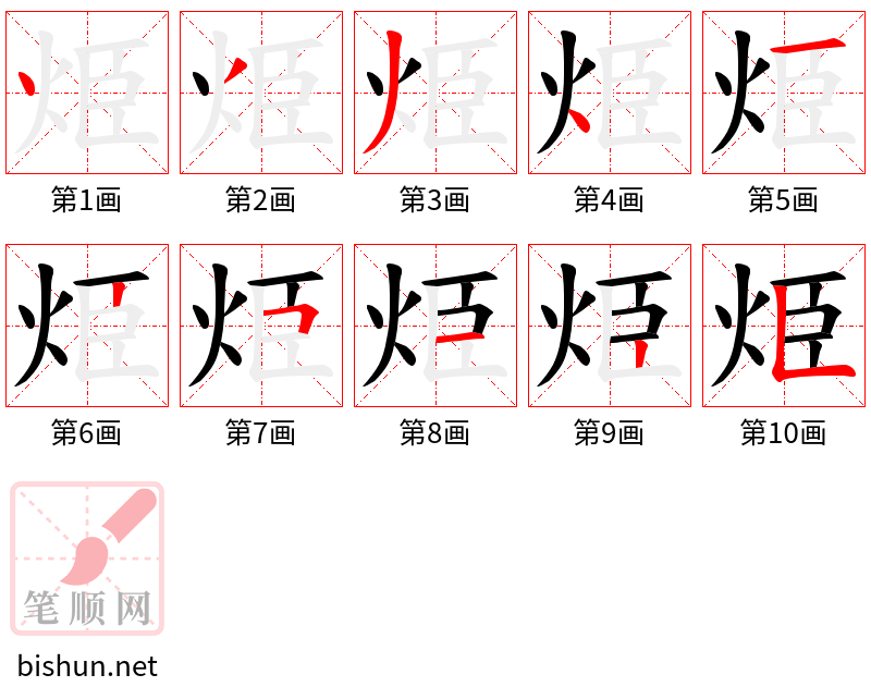 烥 笔顺规范