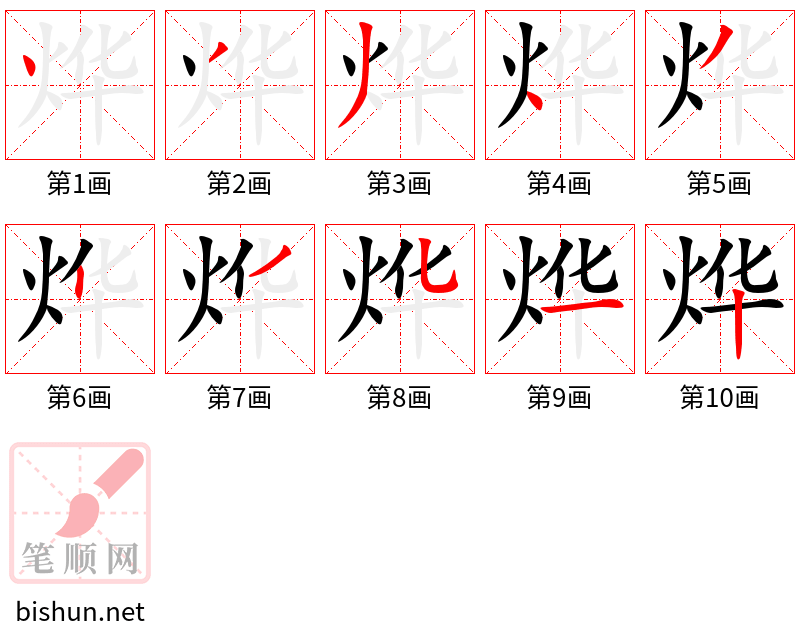 烨 笔顺规范