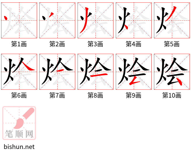 烩 笔顺规范