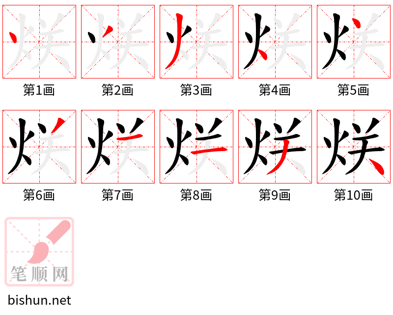 烪 笔顺规范