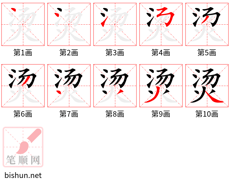 烫 笔顺规范