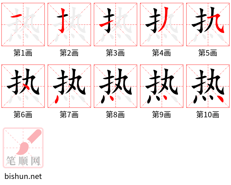 热 笔顺规范