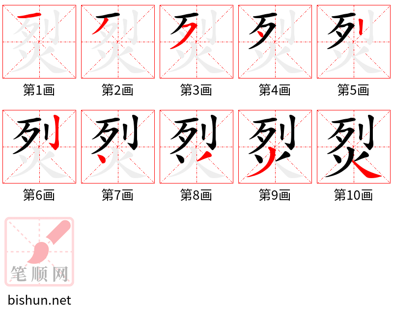 烮 笔顺规范