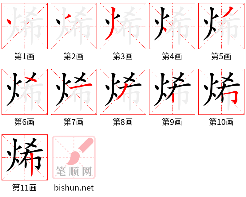 烯 笔顺规范