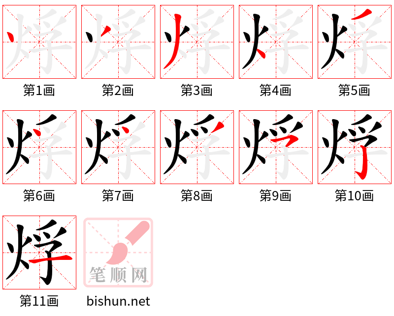 烰 笔顺规范