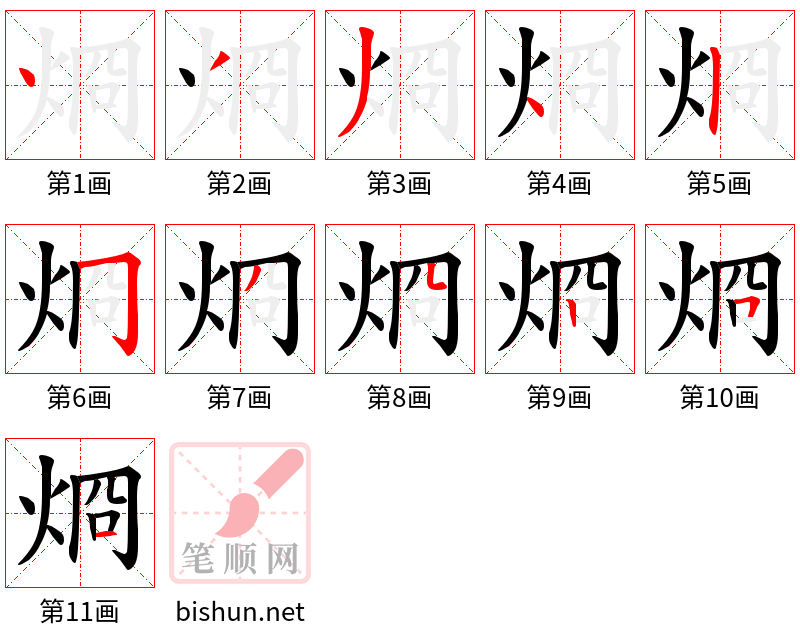 烱 笔顺规范