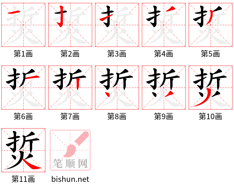 烲 笔顺规范