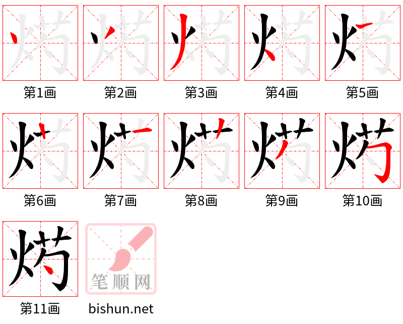 烵 笔顺规范