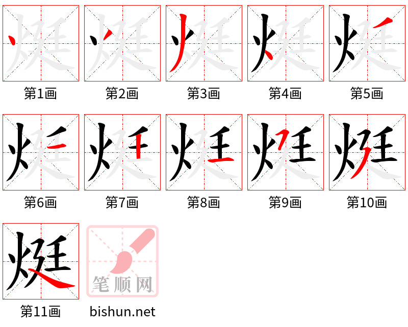 烶 笔顺规范