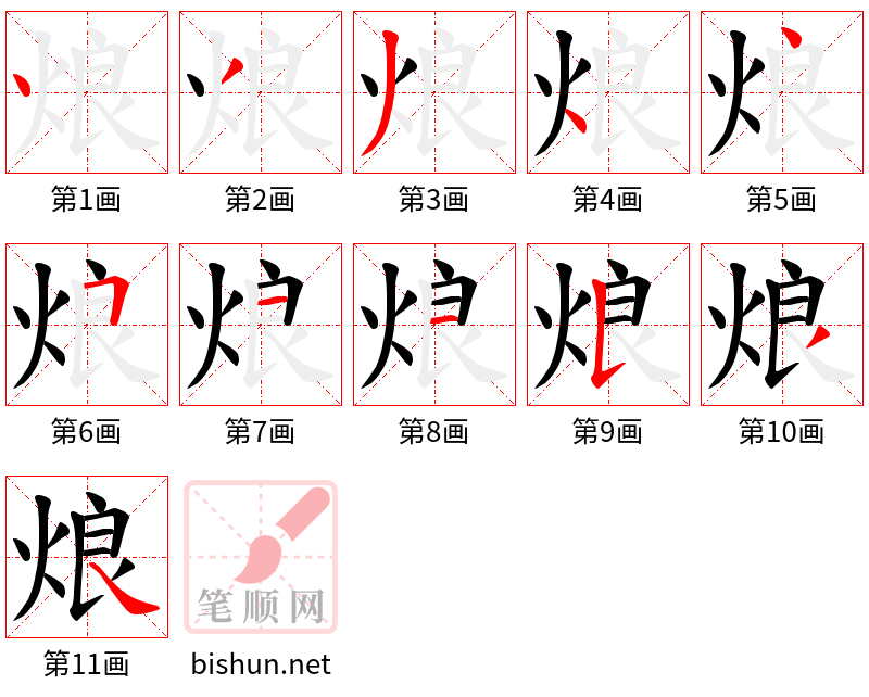 烺 笔顺规范