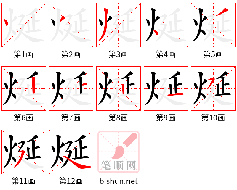 烻 笔顺规范