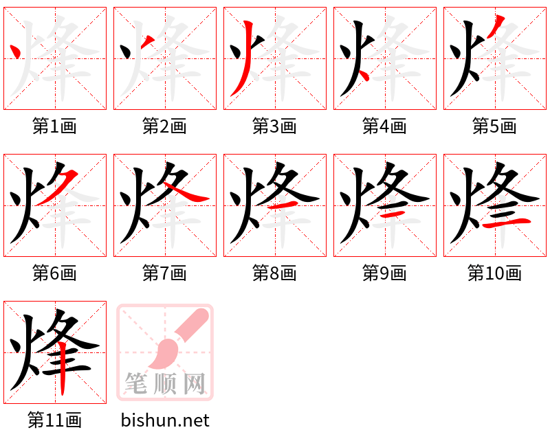 烽 笔顺规范