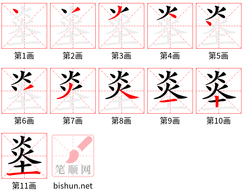 烾 笔顺规范