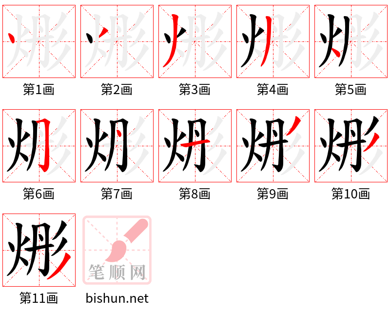 烿 笔顺规范