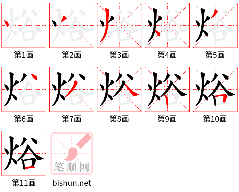 焀 笔顺规范