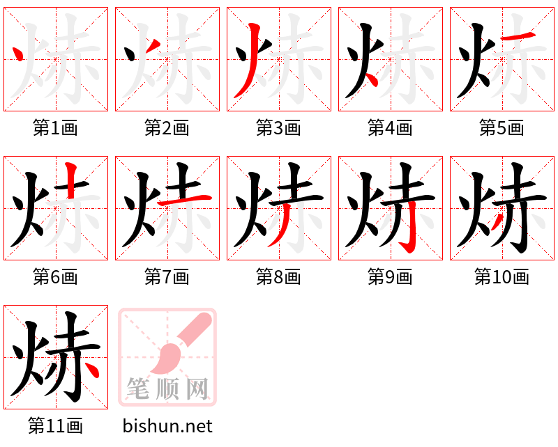 焃 笔顺规范