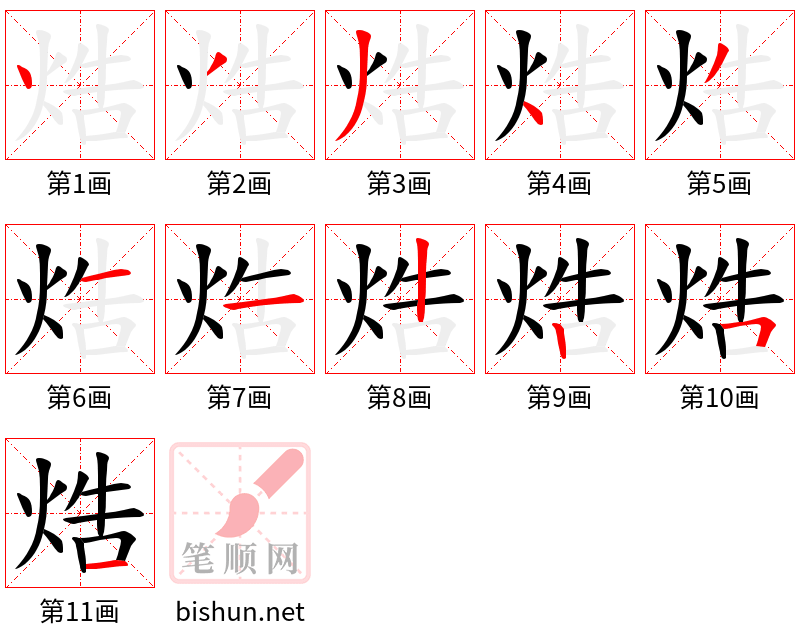 焅 笔顺规范