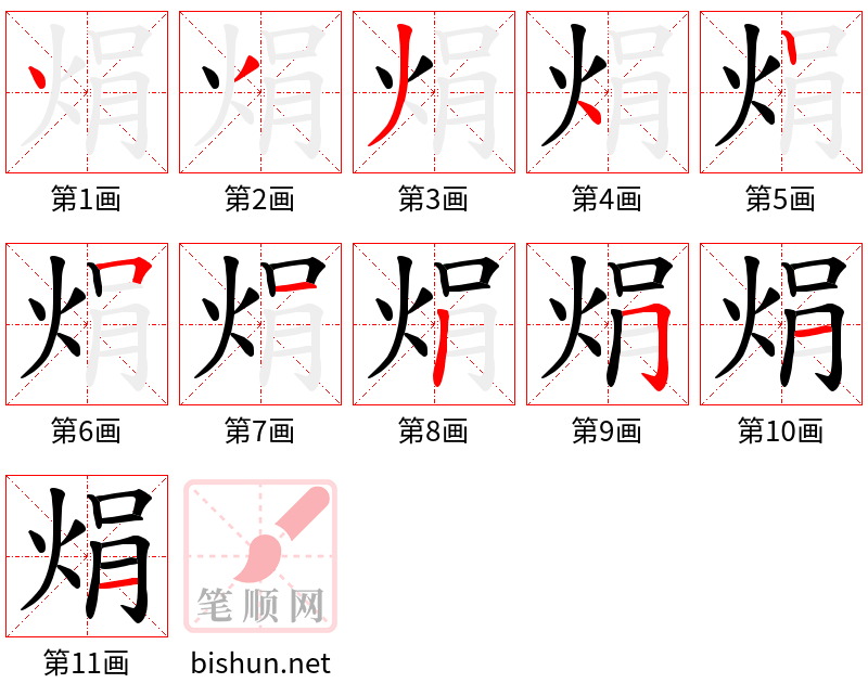 焆 笔顺规范