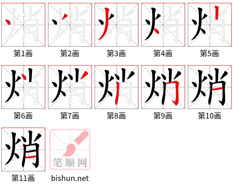 焇 笔顺规范