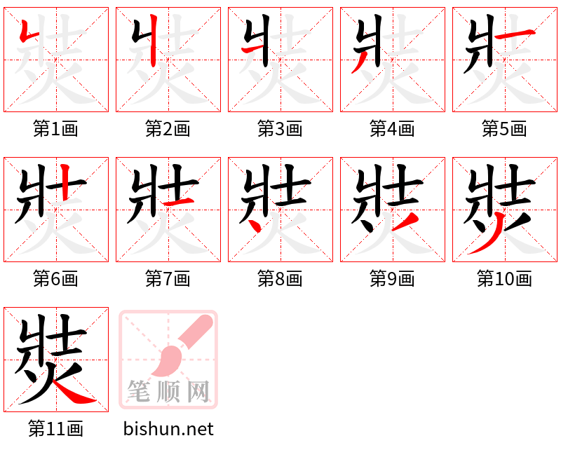 焋 笔顺规范