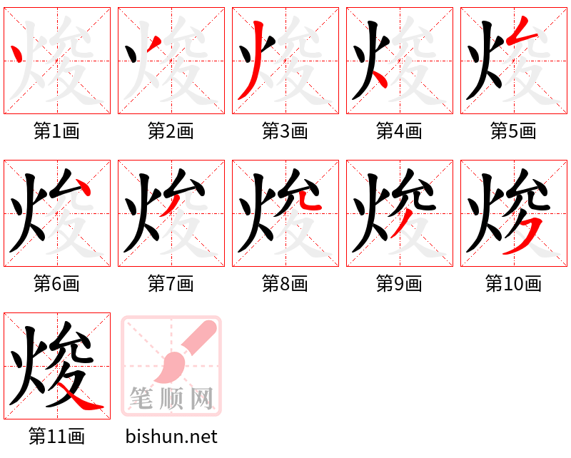 焌 笔顺规范