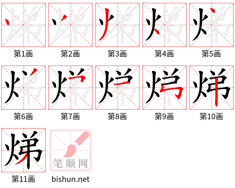 焍 笔顺规范