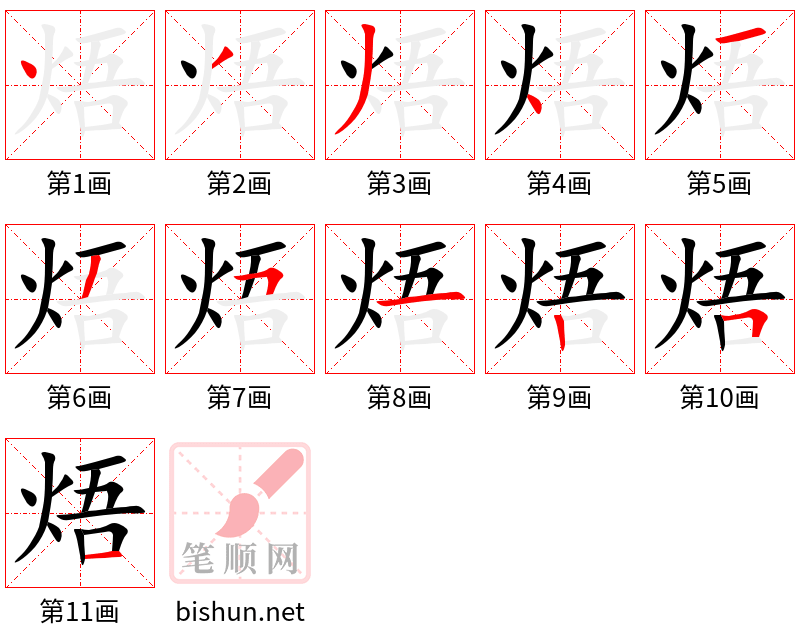 焐 笔顺规范