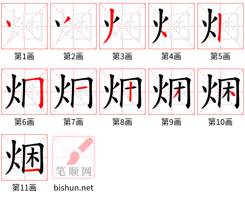 焑 笔顺规范