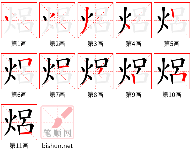 焒 笔顺规范