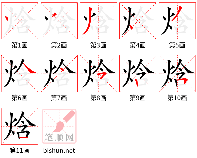 焓 笔顺规范