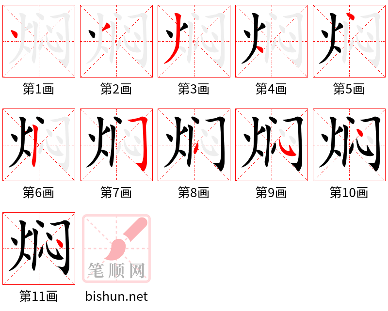 焖 笔顺规范