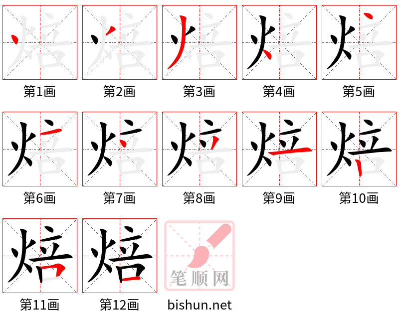 焙 笔顺规范