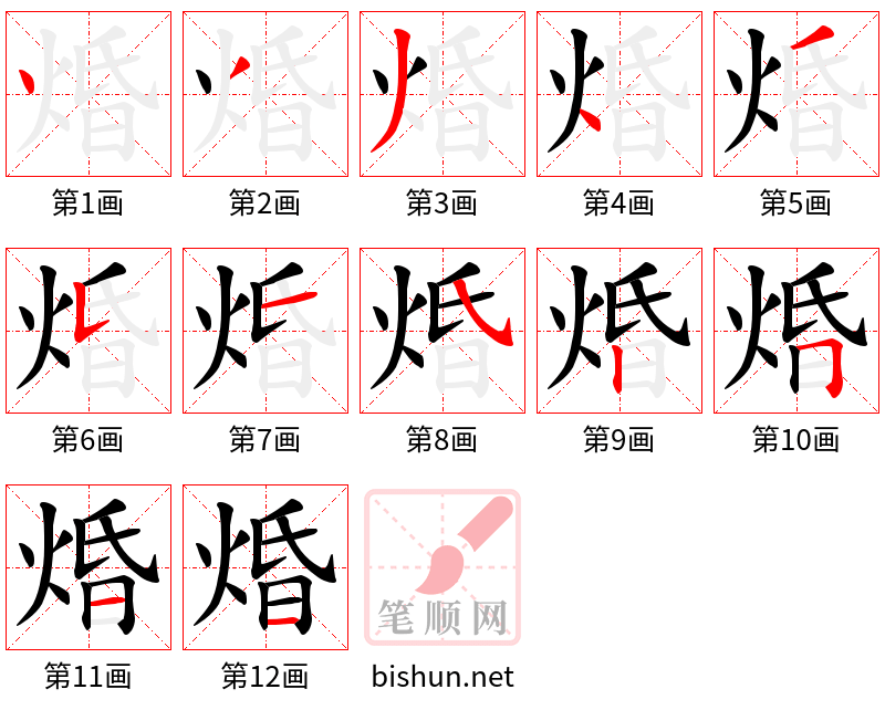 焝 笔顺规范