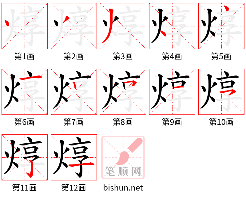 焞 笔顺规范