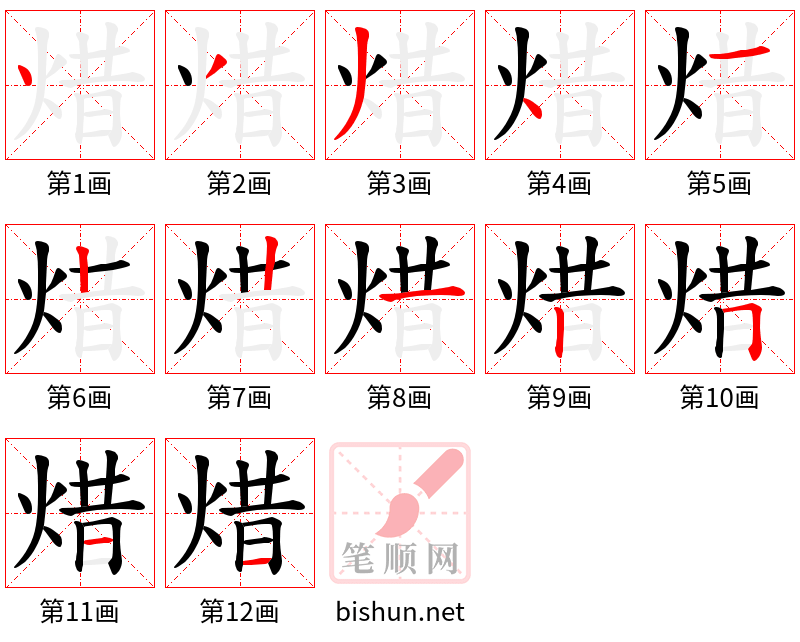 焟 笔顺规范