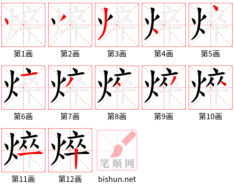 焠 笔顺规范