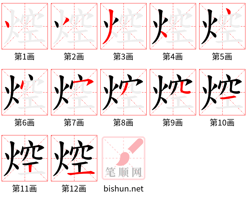 焢 笔顺规范