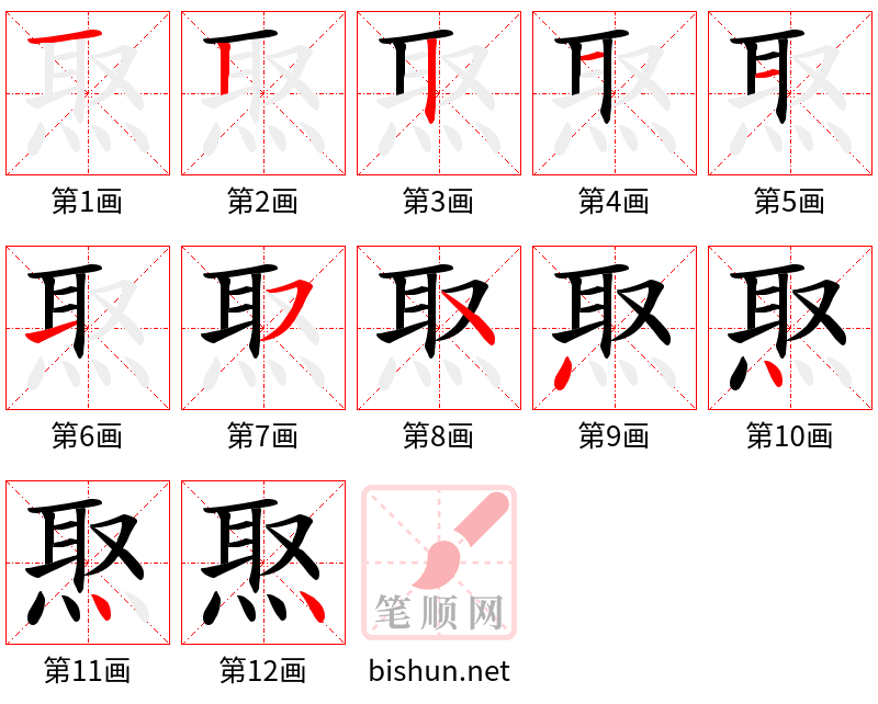 焣 笔顺规范