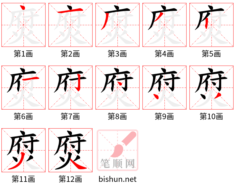 焤 笔顺规范