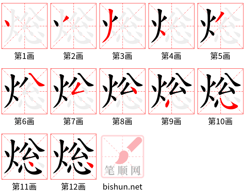 焧 笔顺规范