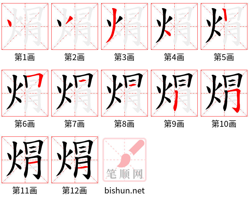 焨 笔顺规范