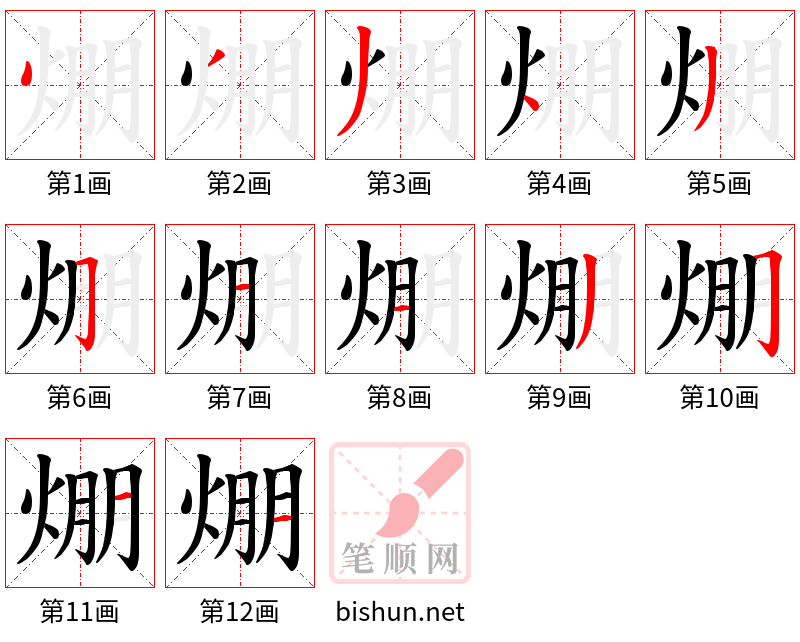 焩 笔顺规范