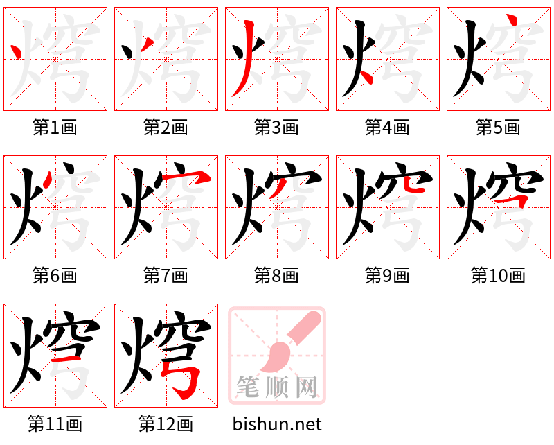 焪 笔顺规范