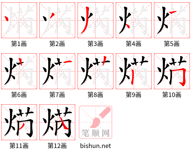 焫 笔顺规范